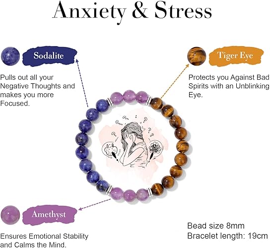 Gemstone Energy Bracelet
